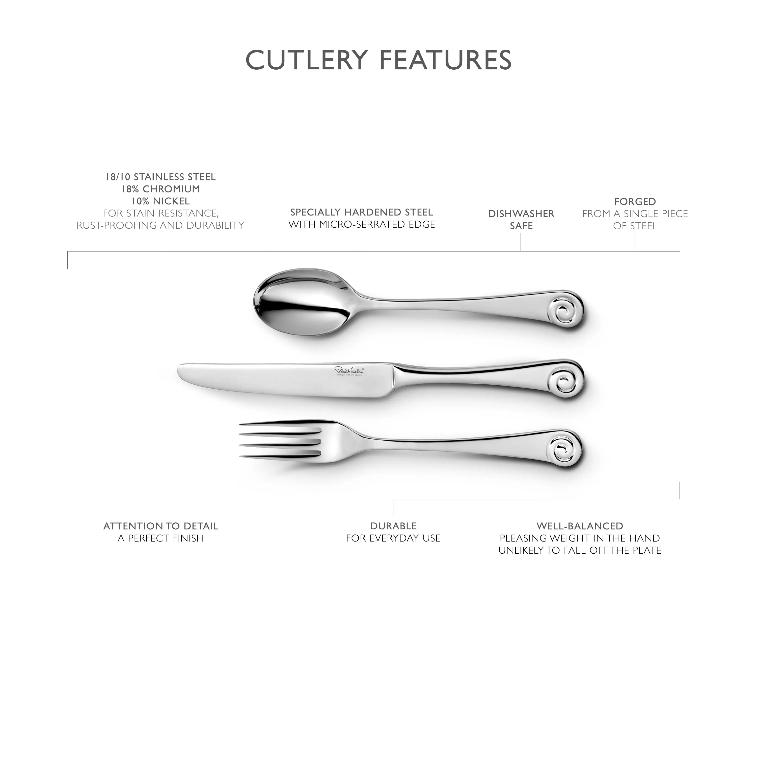 Ammonite Bright Cutlery Set, 72 Piece for 8 People - Includes 8 Sets of Fish Knives and Forks