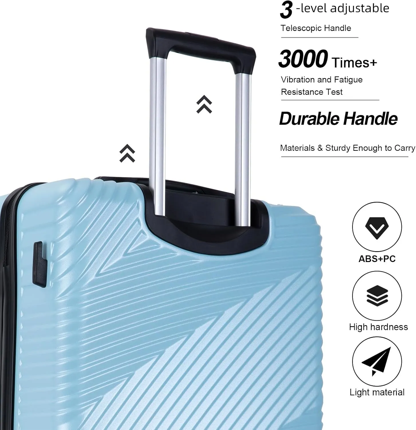 Hardshell Luggage Set,3 Piece Hardside Travel Suitcases Set with Spinner Wheel,Lightweight Carry-on luggage