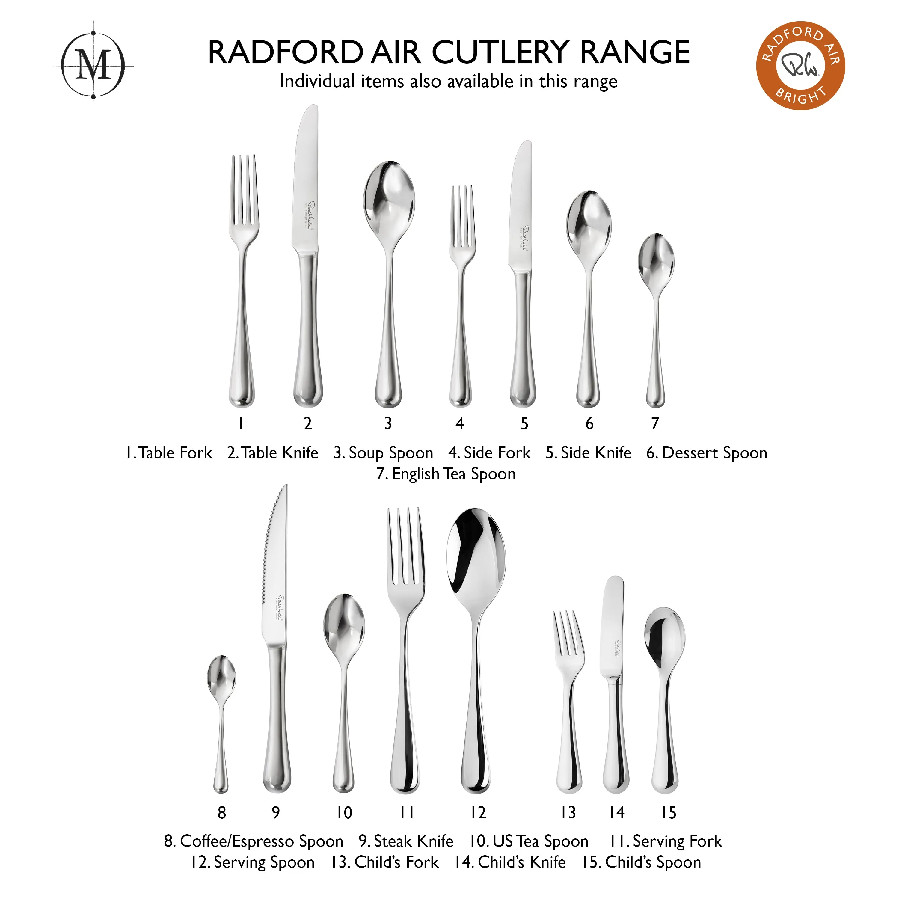Radford Air Bright Cutlery Sample Set, 3 Piece