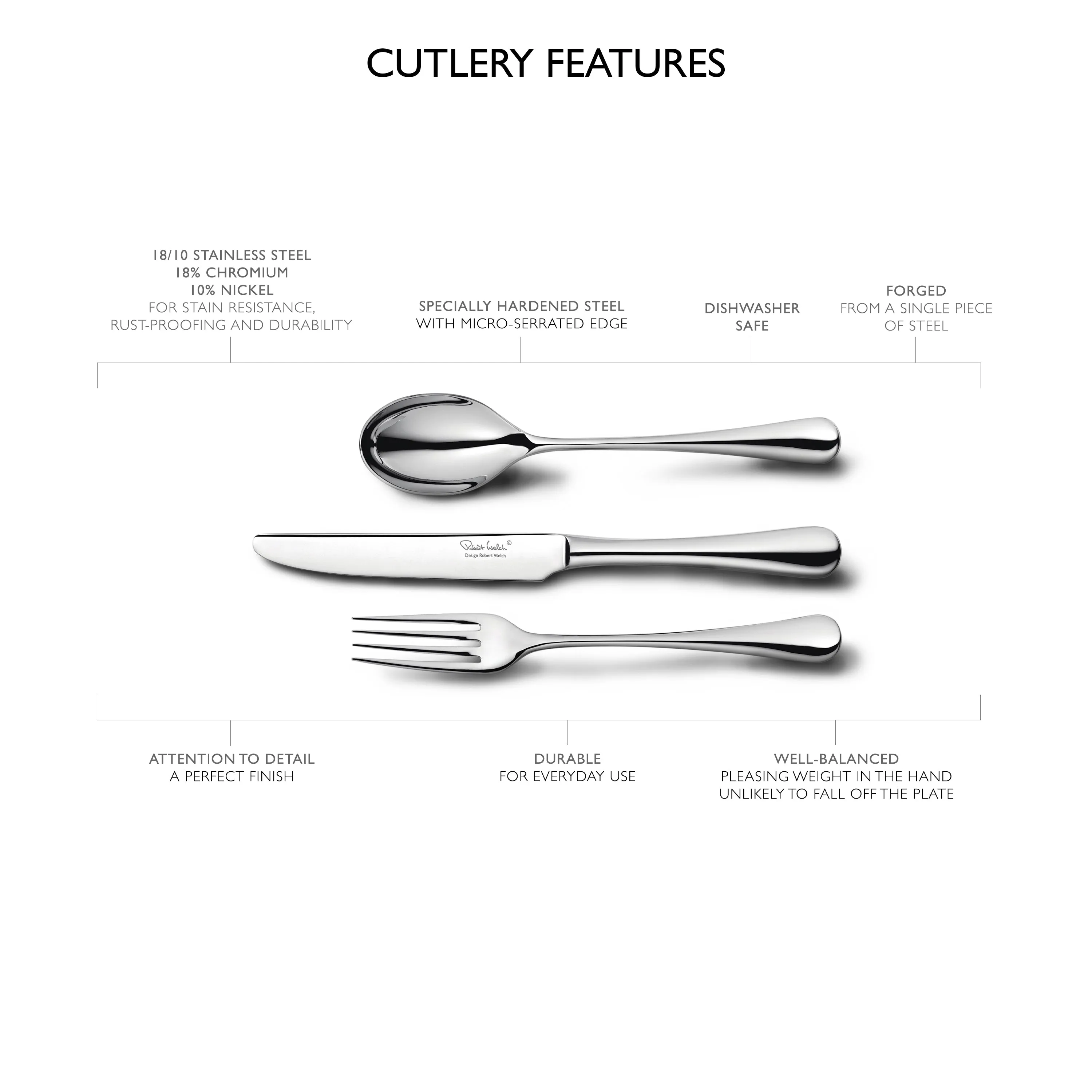 Radford Bright Cutlery Sample Set, 3 Piece